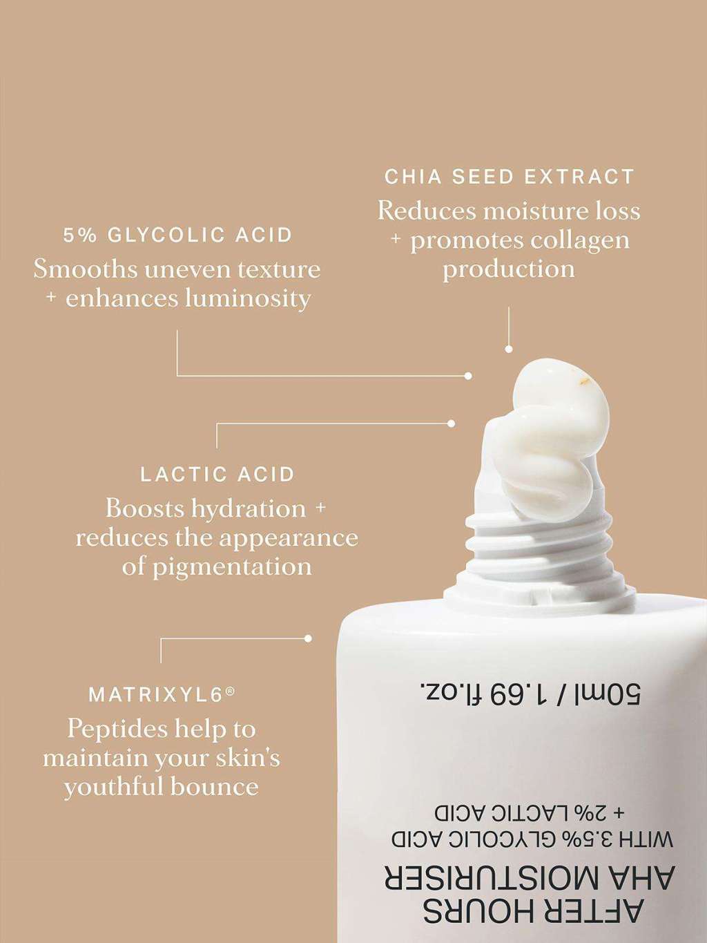 After Hours AHA Moisturiser | Anti-Aging & Hydratatie met Glycolzuur en Peptiden